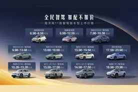 7万级即享高阶智驾！比亚迪海洋网11款智驾版车型齐上市，畅享智能出行新体验图片
