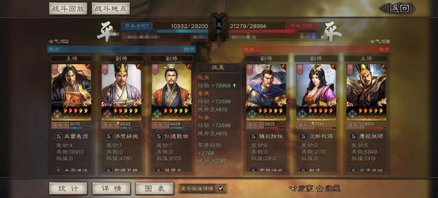 黑科技！张角鲁肃刘备“雷电流”便宜好用，性价比