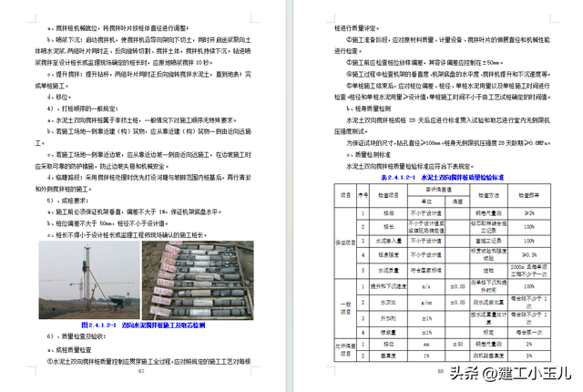 一级公路全套施工组织设计188页（含桥涵）