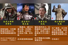 韩国排名亚洲十大名将：成吉思汗第2，孙武第3，第1居然是李舜臣图片