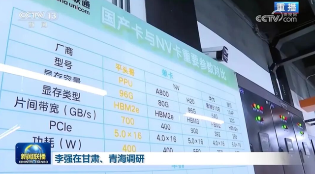 马云回归阿里，带领AI登上《新闻联播》