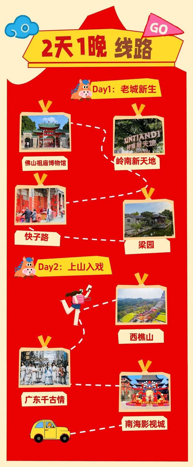 48小时沉浸式过年：在佛山，我找到了最地道的岭南年味！