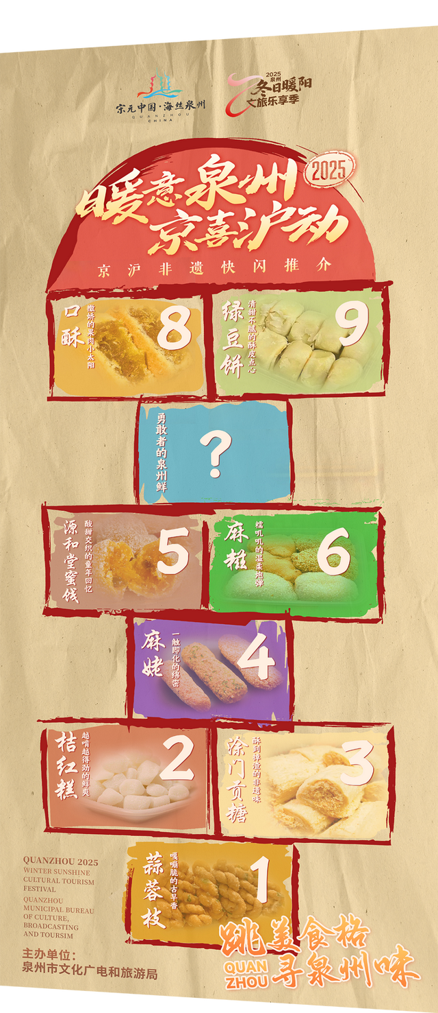 京沪见！“世界遗产城市”携暖冬文化，邀你共赴一场冬日暖宴