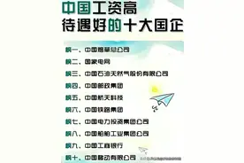 中国工资最高的，待遇最好的十大国企图片