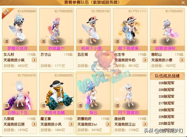 梦幻西游：熊猫哥离开珍宝阁服战队，风少给指挥团队准备比赛房间
