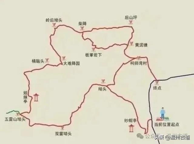 楠溪江这个冷门的秀美村庄，秘藏着一条风光旖旎的小众古道