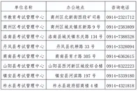 陕西多地中考成绩，今天公布！图片