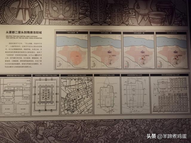 洛阳古墓博物馆