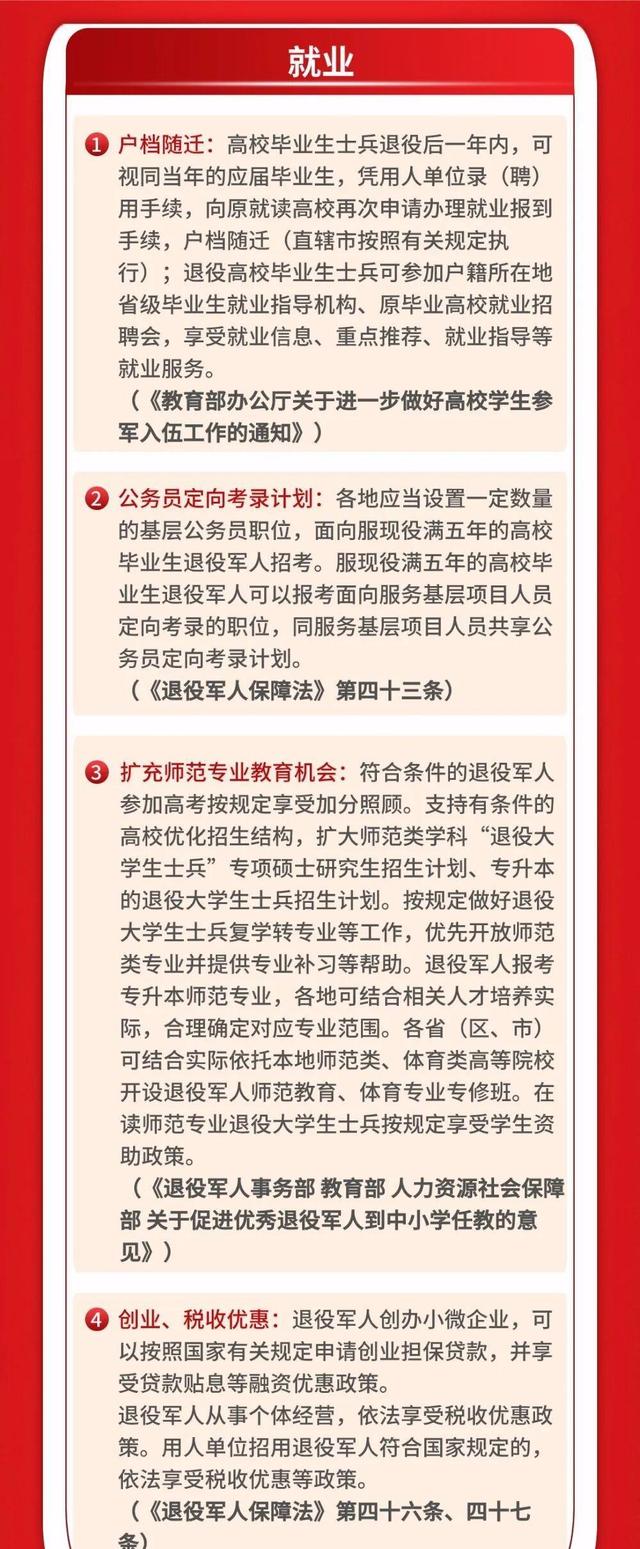 大学生入伍优待政策！详解重点！