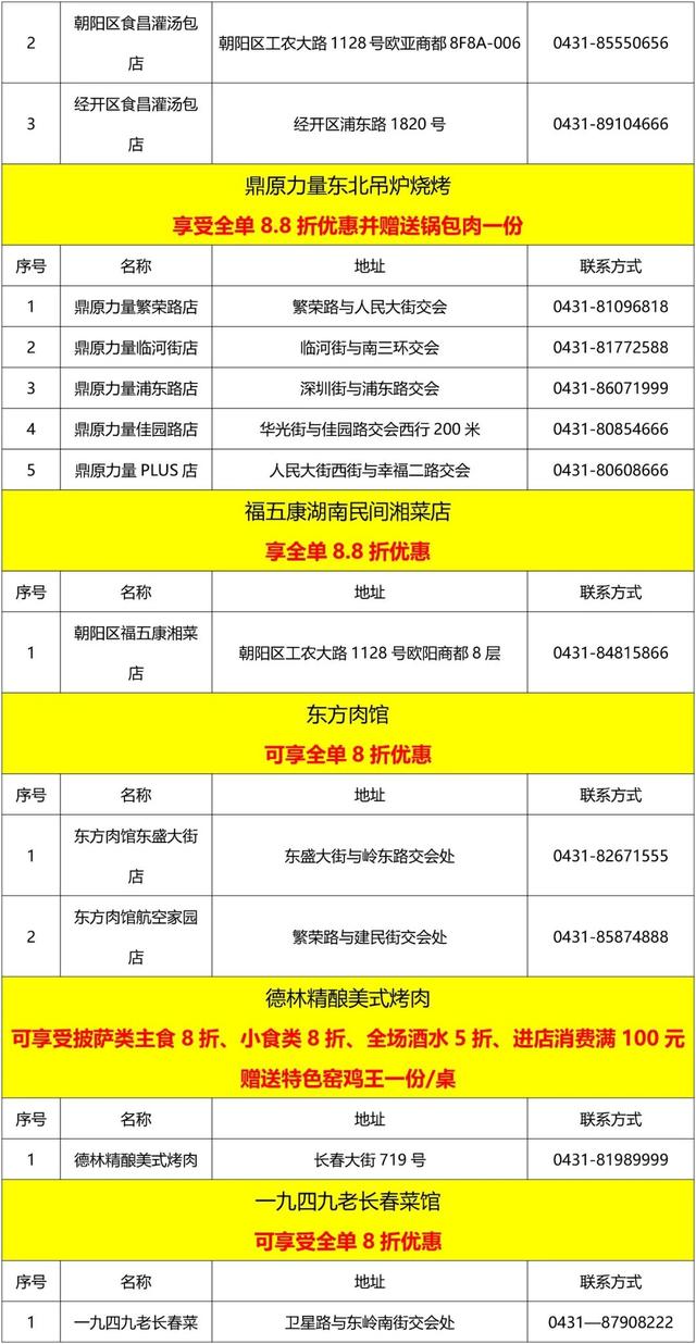 持长春这5家雪场票根，吃饭打折！