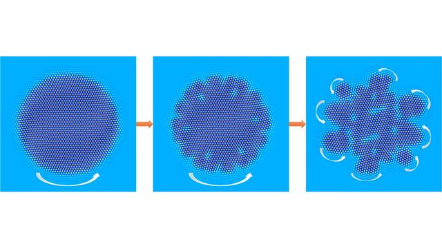 颠覆性突破：德美科学家联合创造出具有生命特征的晶体材料