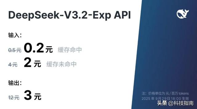 国产大模型杀疯了 DeepSeek V3.2性能持平价格砍半，昇腾火速跟进！