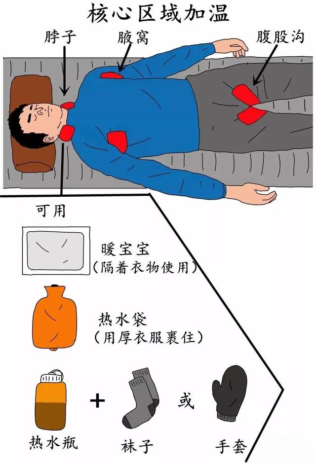 噩耗传来!疑似失踪男子遗体被找到,头部和下半身缺失……