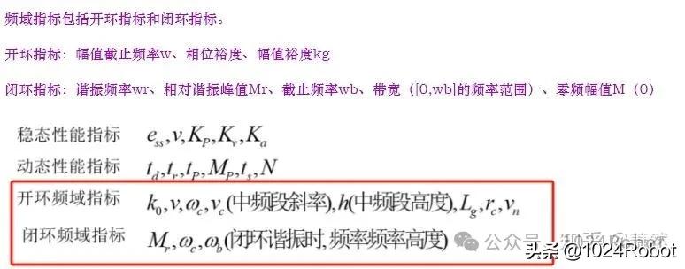 开环或者闭环传递函数的伯德图意义?插图2 开环或者闭环传递函数的伯德图意义?