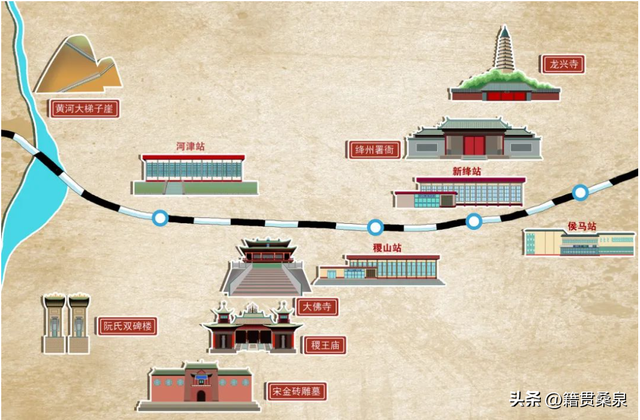 6045 次绿皮车：从临汾到韩城，一趟可以串联文物瑰宝的时光慢旅
