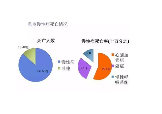 宁愿少拿退休金，也要提前退休？过来人解释了5点，很现实！