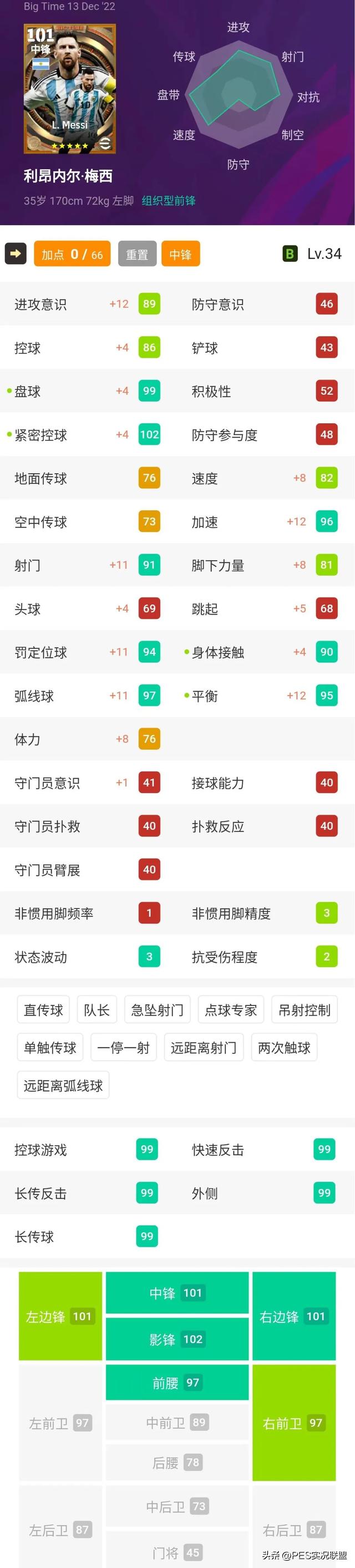神锋格局大变！舍甫琴科垫底！实况足球国服十大高光中锋盘点！