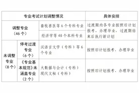 河南省教育考试院发布公告图片