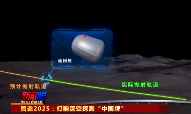 我国论证建造“月球抛石机”，能把月球矿物抛回地球！如何实现？