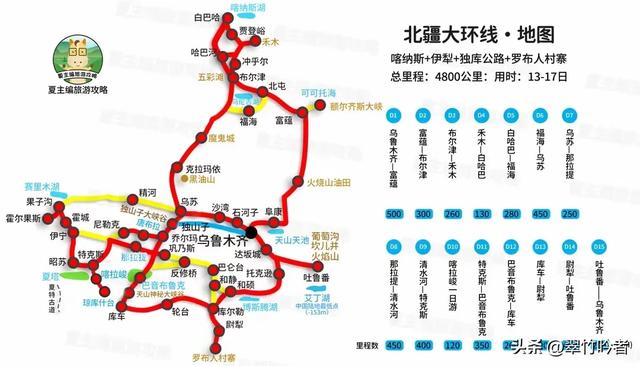 独库公路将被取代，新疆未来三大超级工程彻底改变天山旅游局布局
