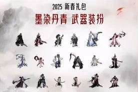 DNF：金币能买春节套了，史上最良心福利，策划送两万点券求回归图片