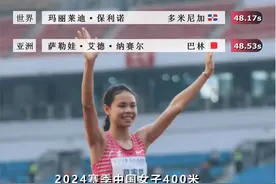 2024赛季中国女子400米top10图片