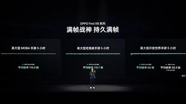 OPPO Find X9系列定档，天玑9500+新一代潮汐引擎