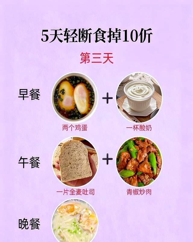 五天下10斤的食谱来了。不用运动，躺着也能瘦