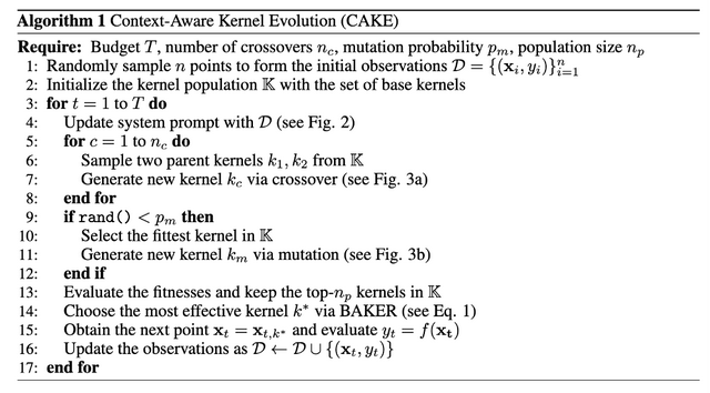 CAKE：大模型驱动的贝叶斯优化新配方，让黑箱优化更智能、更高效