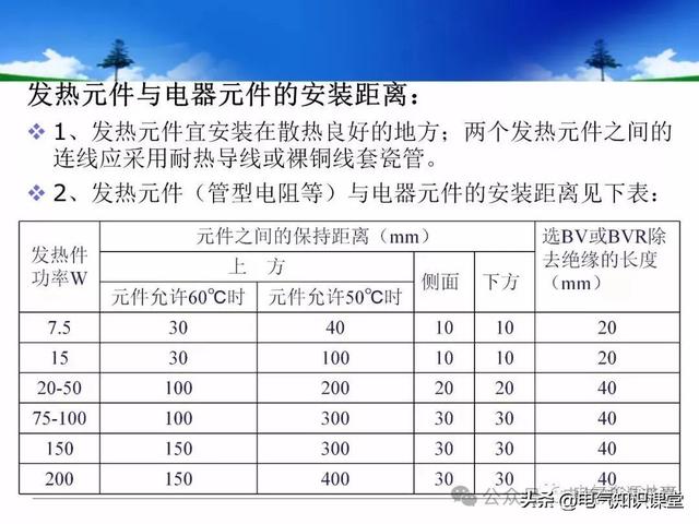 终于找到！把低压配电柜讲得这么透彻的宝藏内容