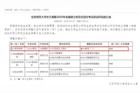 985哲学专业初试改考数学三！已有83校发布研招政策调整通知！图片