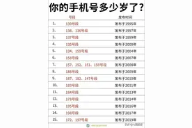 你的手机号多少岁了？图片