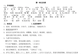 最新部编版六年级下册语文第一二单元知识点归类预习复习图片