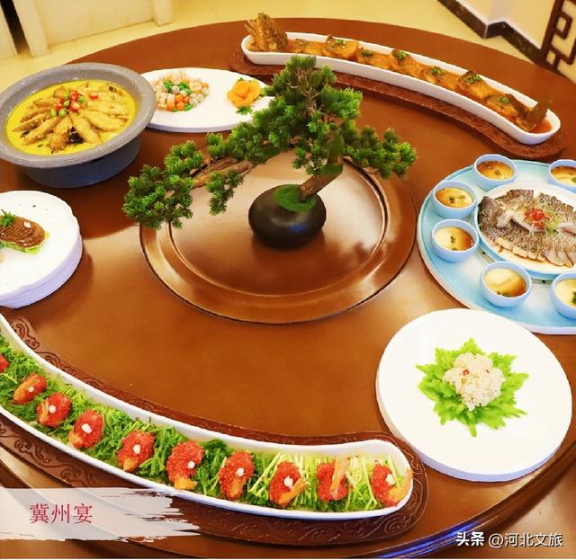 今天，带你认识一下，河北衡水！