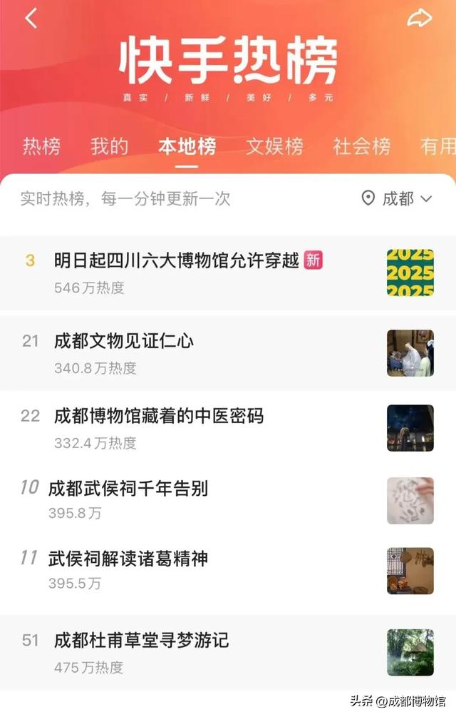 TA说成博 | 6大博物馆整活,多次上热搜,口碑爆了!