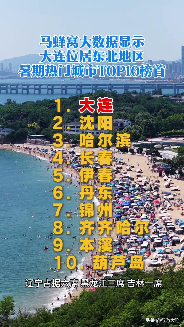 东北榜首！清凉大连实力出圈