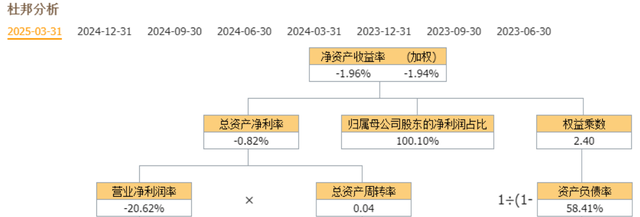 AI智能体：吉视传媒、天娱数科、利欧股份、岩山科技，谁是老大？