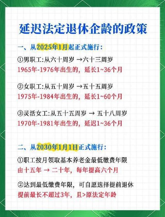 不用延迟退休了！这3个条件满足，按正常年龄退，不白忙活