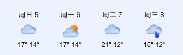 国庆中秋“雨”你同行？假期天气攻略请收好！