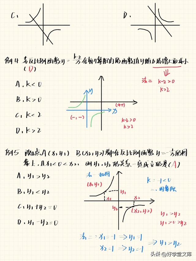 反比例函数学习指南：从定义到图像与性质全面归纳