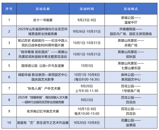 速码！济南国庆假期精彩活动清单出炉，时间地点全在这！