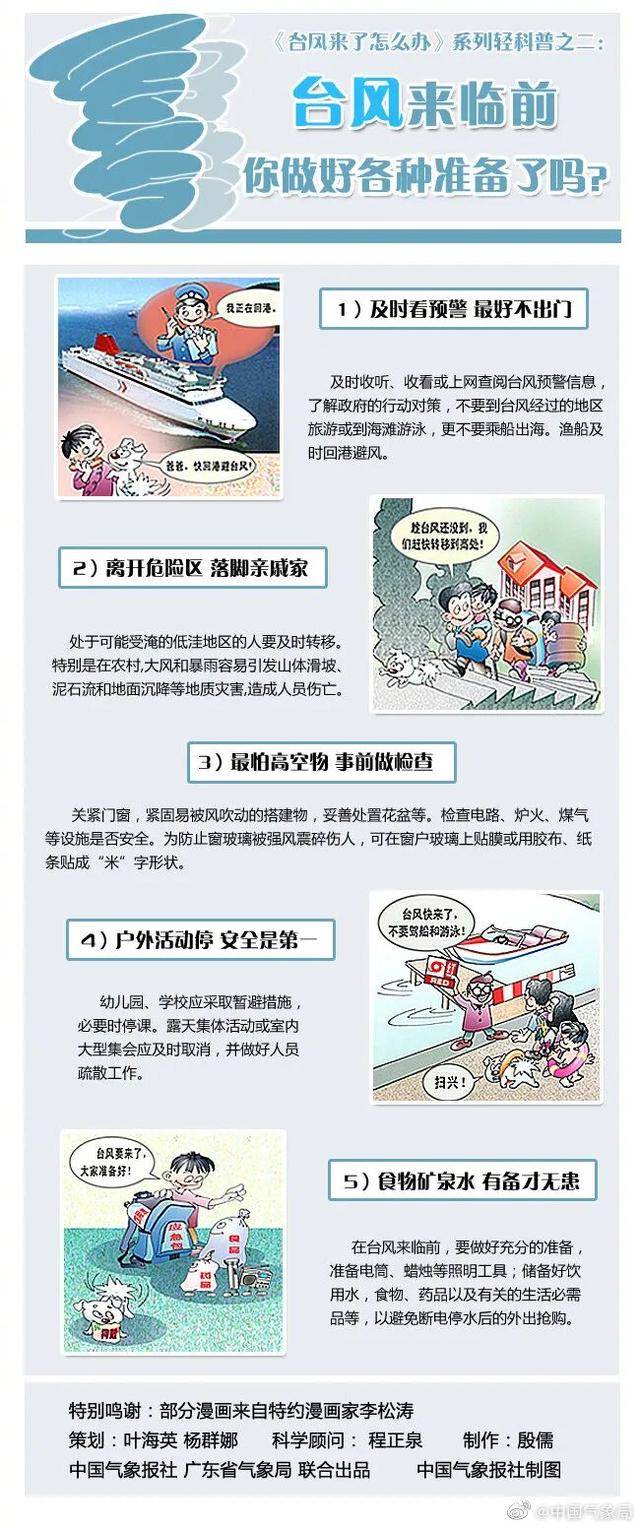 阳山台风白色预警信号生效，预计局地有7到9级雷雨大风