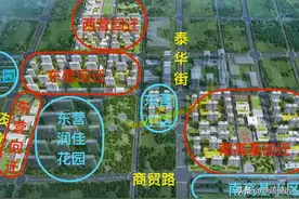 石家庄新华区东、西营和南高基城中村改造回迁效果图。图片