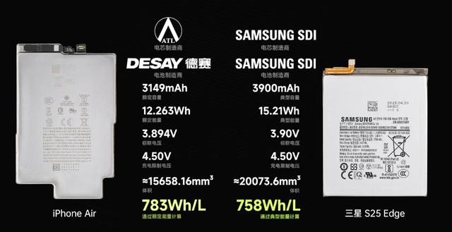 让手机回归「拿在手里」的价值,聊聊我的 iPhone Air 使用体验