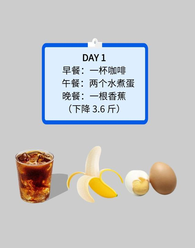 瘦身建议：三天清肠法总结，14天出骨感秋冬断食