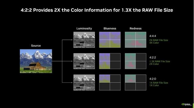 iGame RTX 5090 D v2火神显卡评测：凌厉方正硬汉！性能依旧能打！