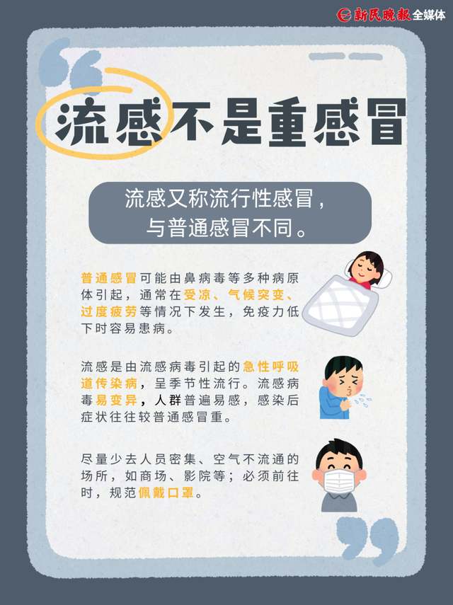 今年流感毒株与去年不同