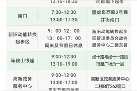 收藏！IC卡发售网点及营业时间，济南公交最新公布→图片