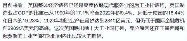 英国越混越差？美国埋坑、工业空心化，“衰落管理”才是最好归宿