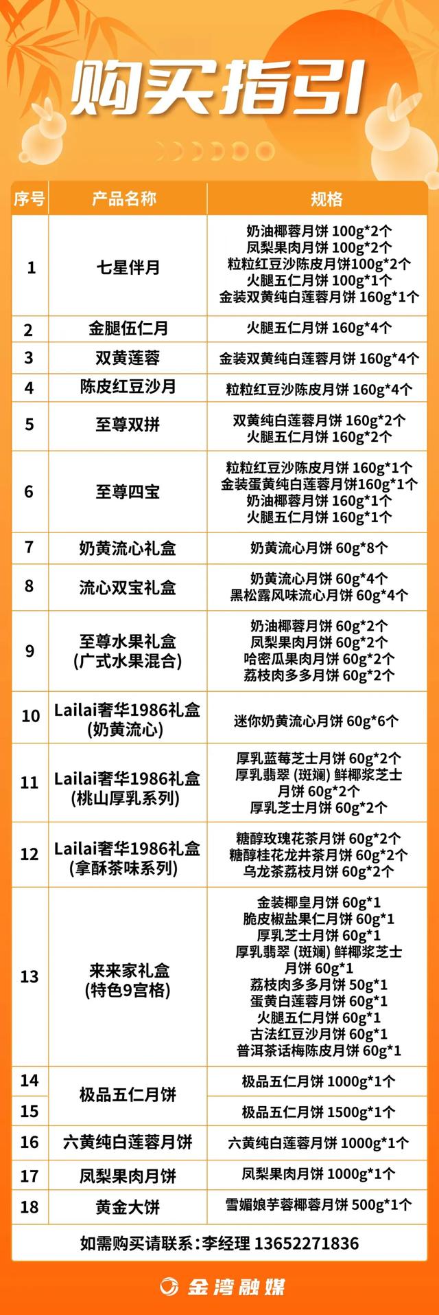 花胶又来来姨妈 2026年花胶又来来姨妈还能吃吗 花胶又来来姨妈 2026年花胶又来来姨妈还能吃吗